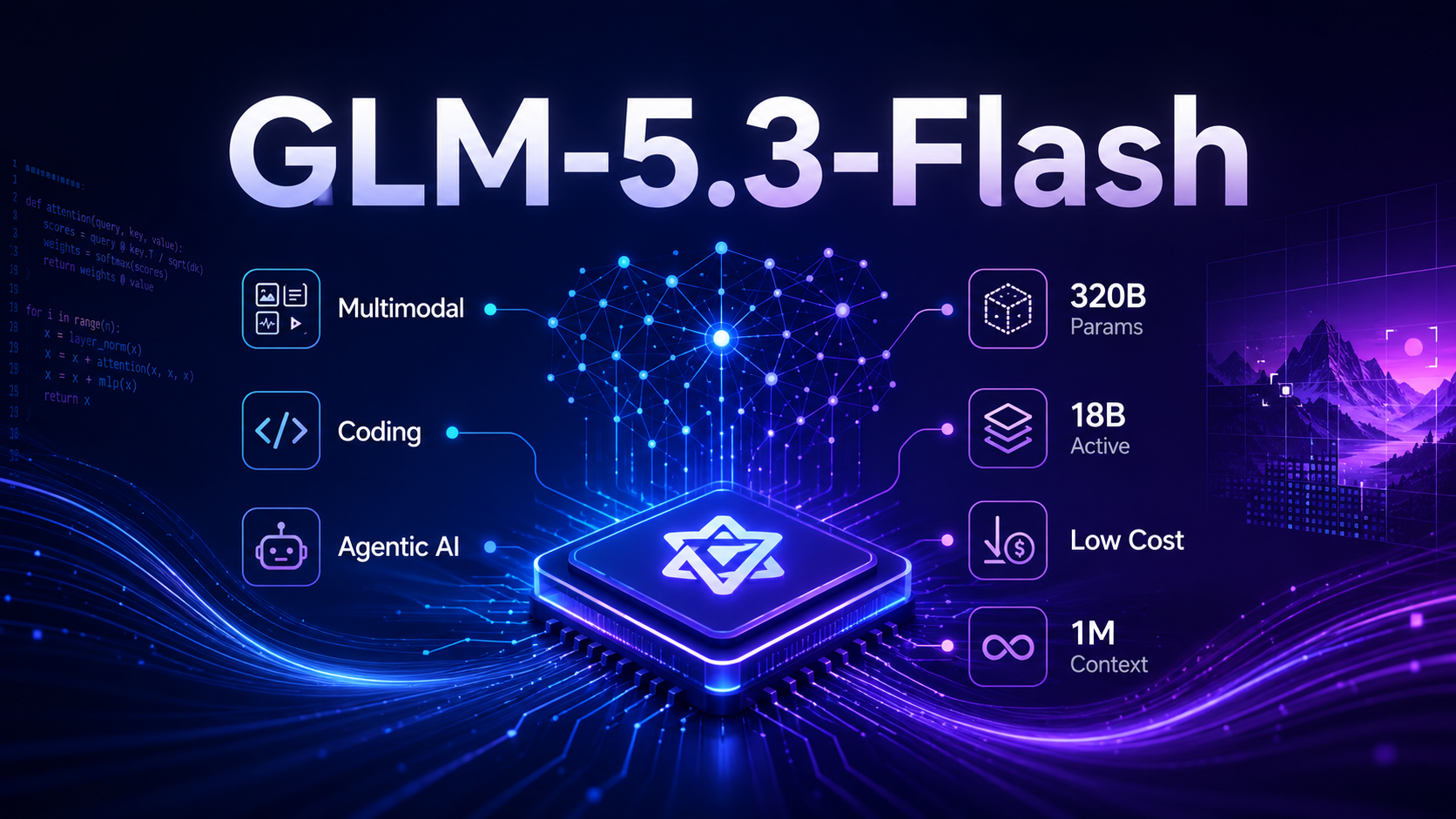 GLM-5.3-Flash: Z.ai will Spitzenleistung zu einem Bruchteil der Kosten liefern
