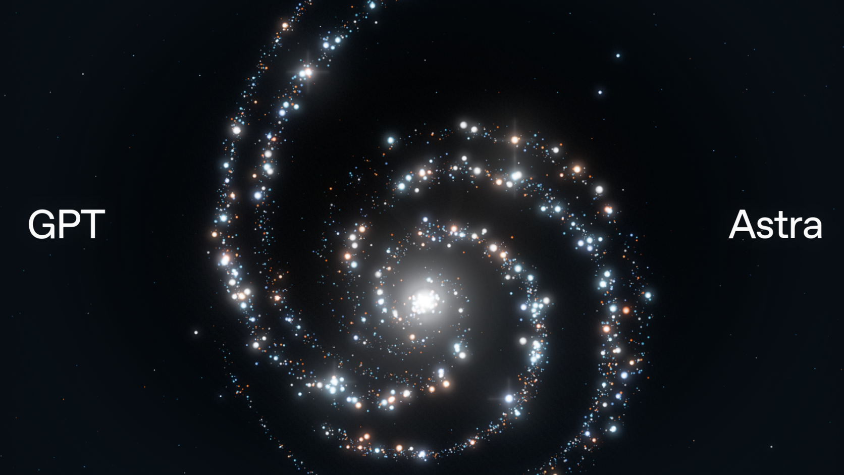 GPT-6 Astra ist da: OpenAI schickt seine KI auf den nächsten großen Leistungssprung